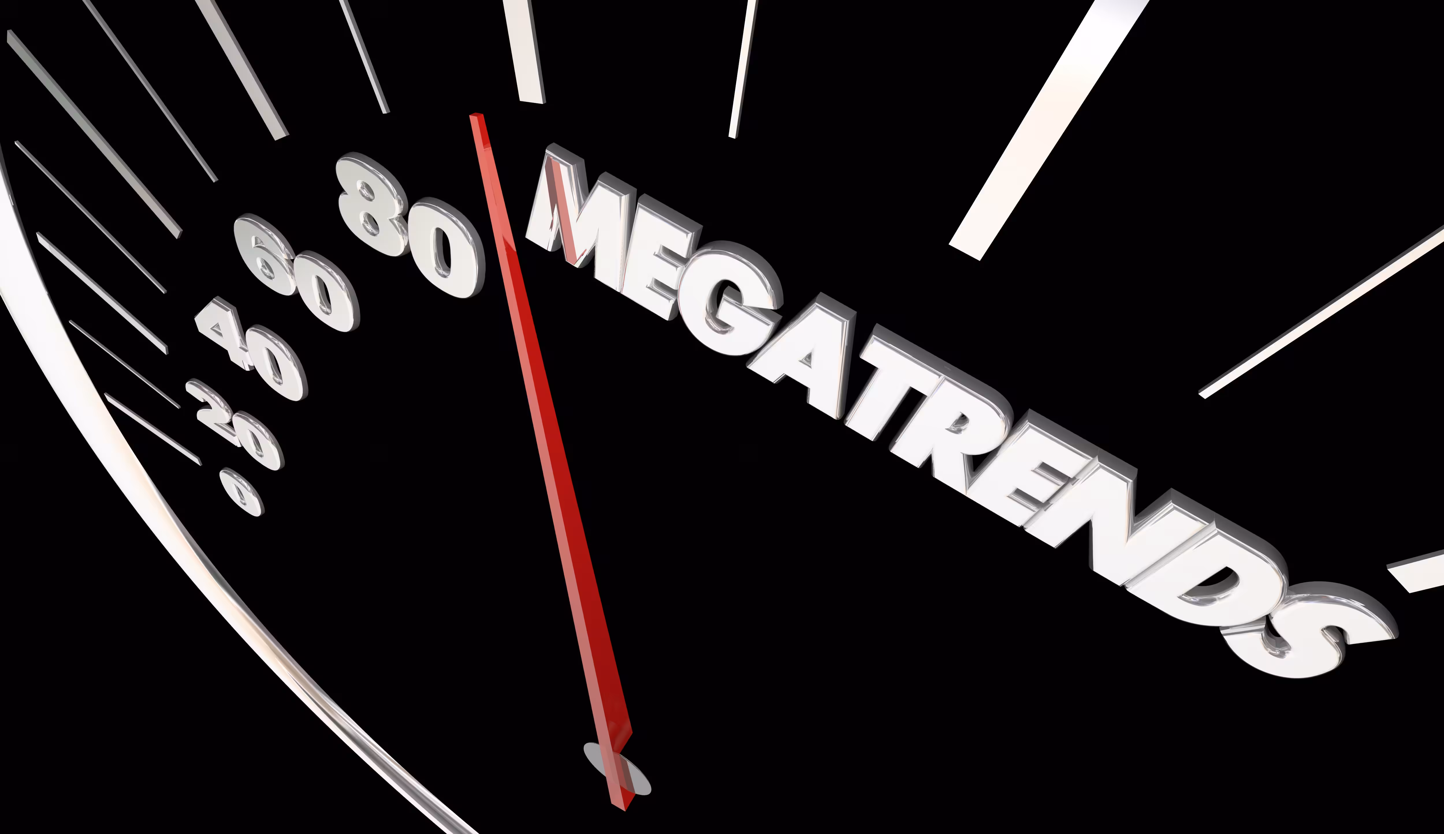 Megatrends