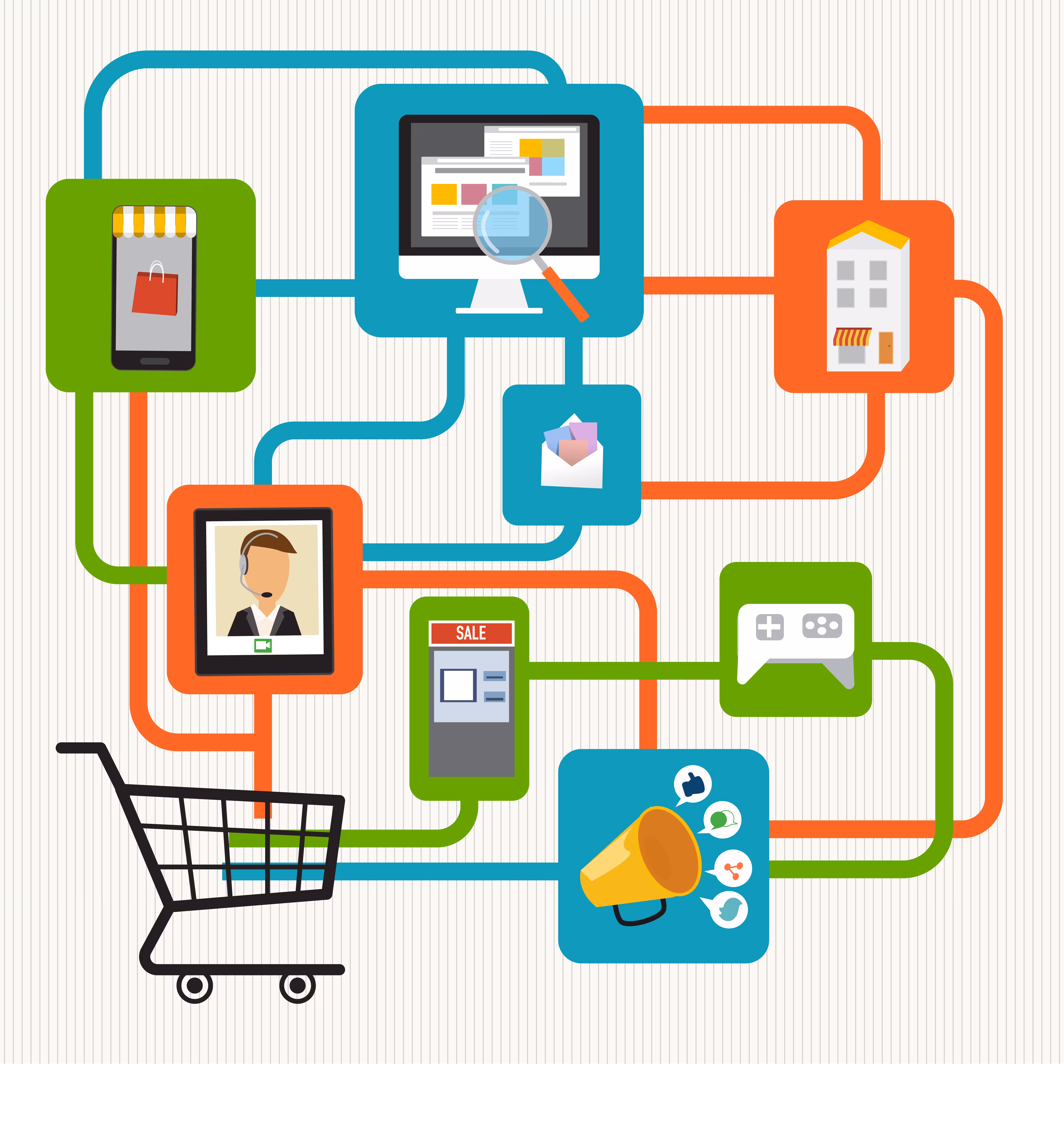 Omnichannel